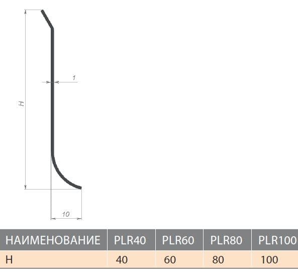 Плинтус L-образный PLR 40 EP 250 глянцевый — купить в Тольятти